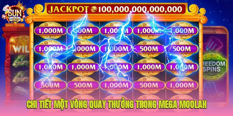 Mega Moolah - Trải Nghiệm Siêu Phẩm Đình Đám Sun52 3 Chi tiết một vòng quay thưởng trong Mega Moolah